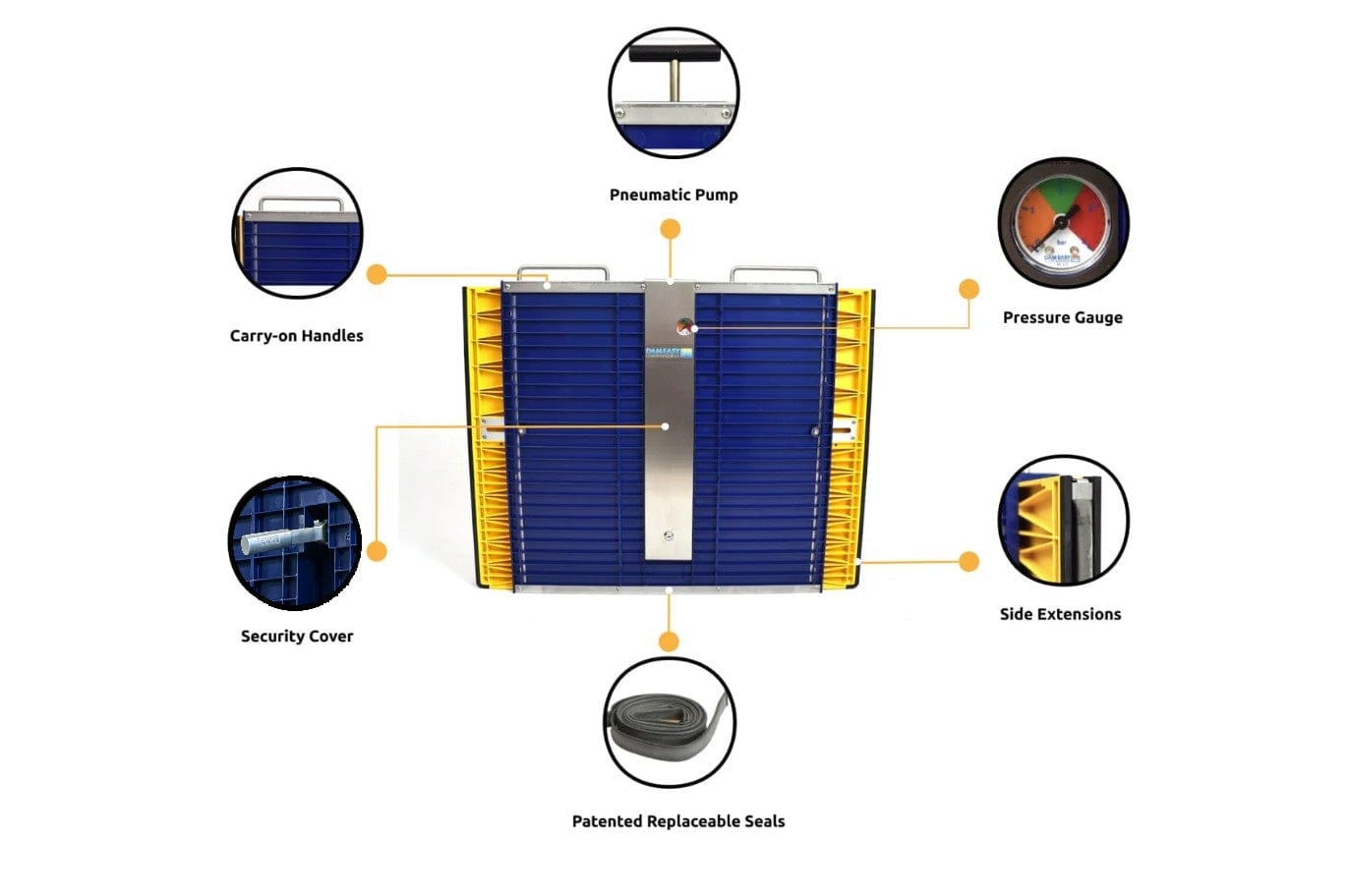 Flood Barrier Door Dam - Ultimate Flood Gate