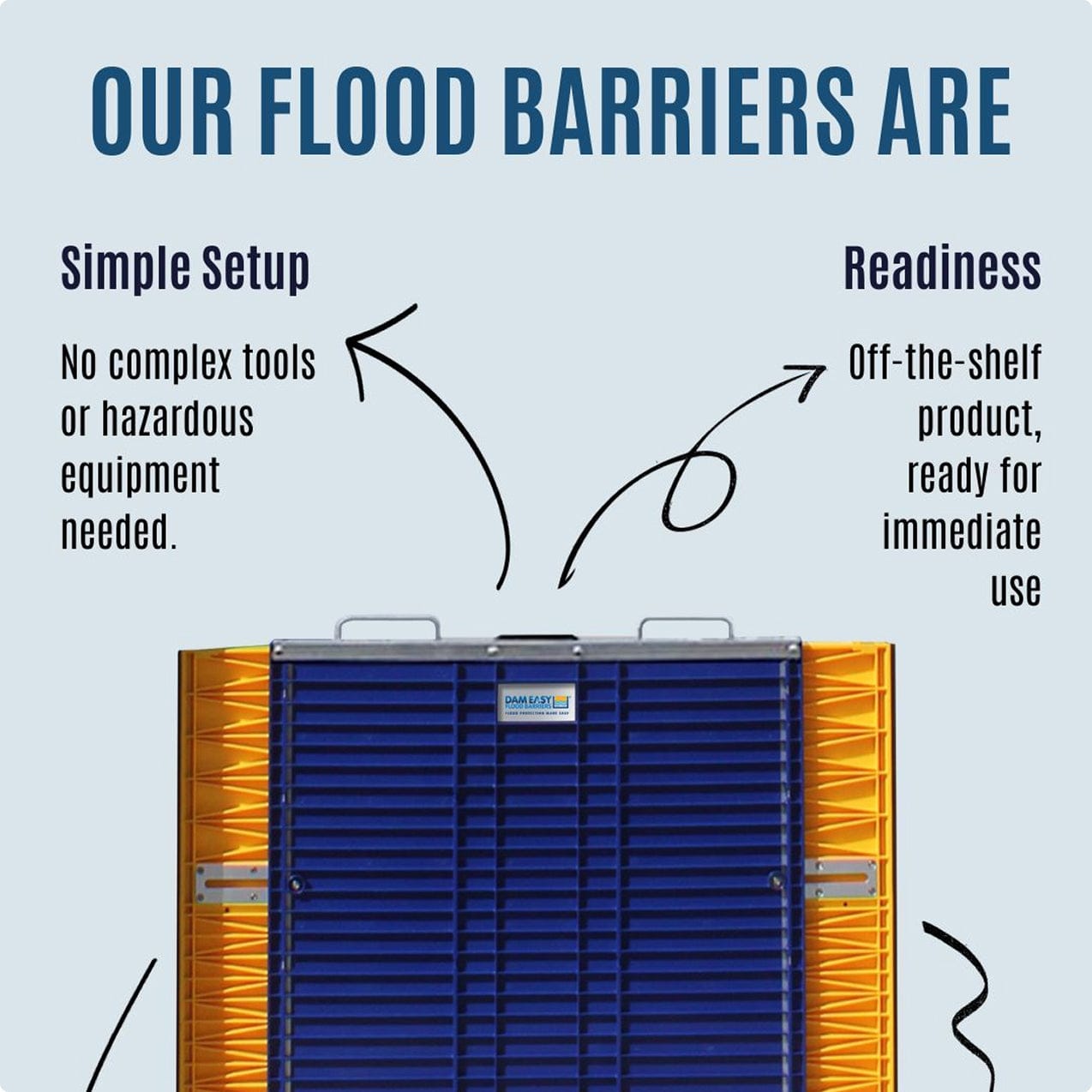 Flood Barrier Door Dam - Ultimate Flood Gate - Dam Easy